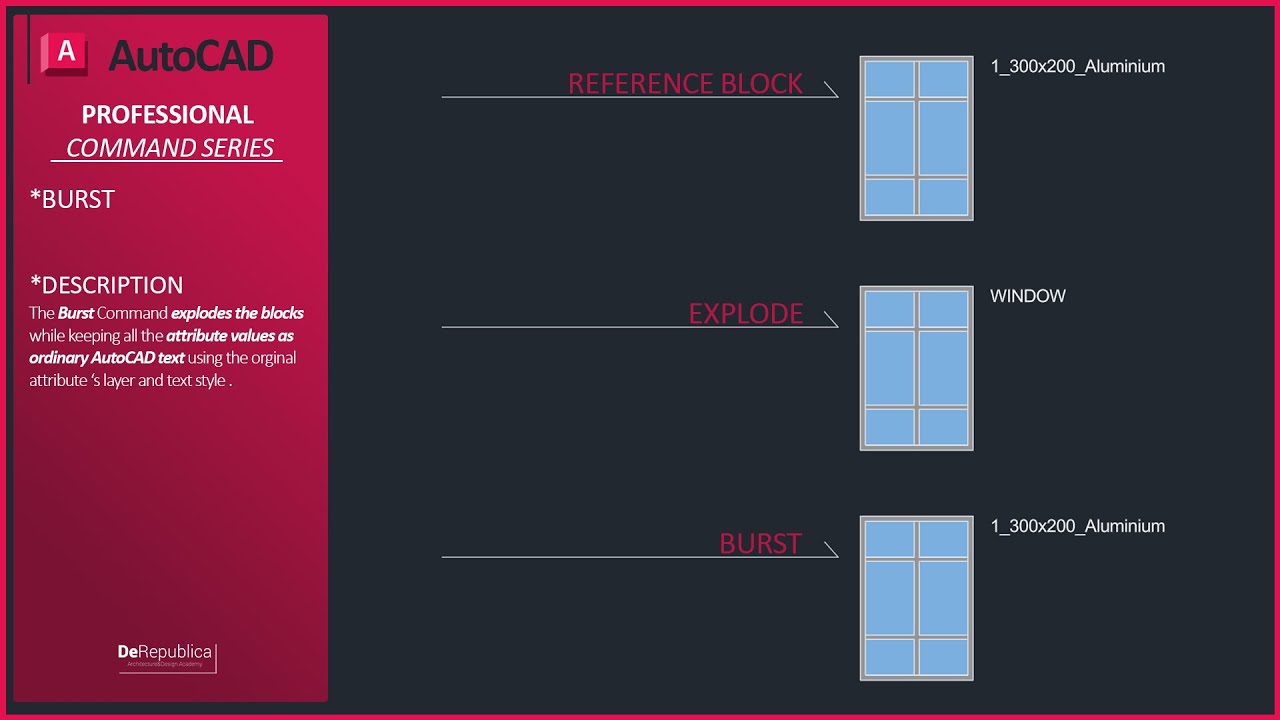 AutoCAD- (Burst Command) Explode Blocks while keeping attributes ...