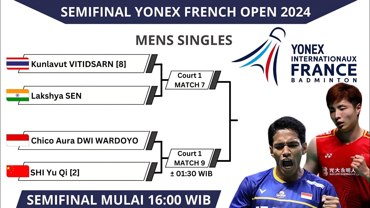 Draw Dan Jadwal Semifinal French Open 2024, Mulai Pukul 