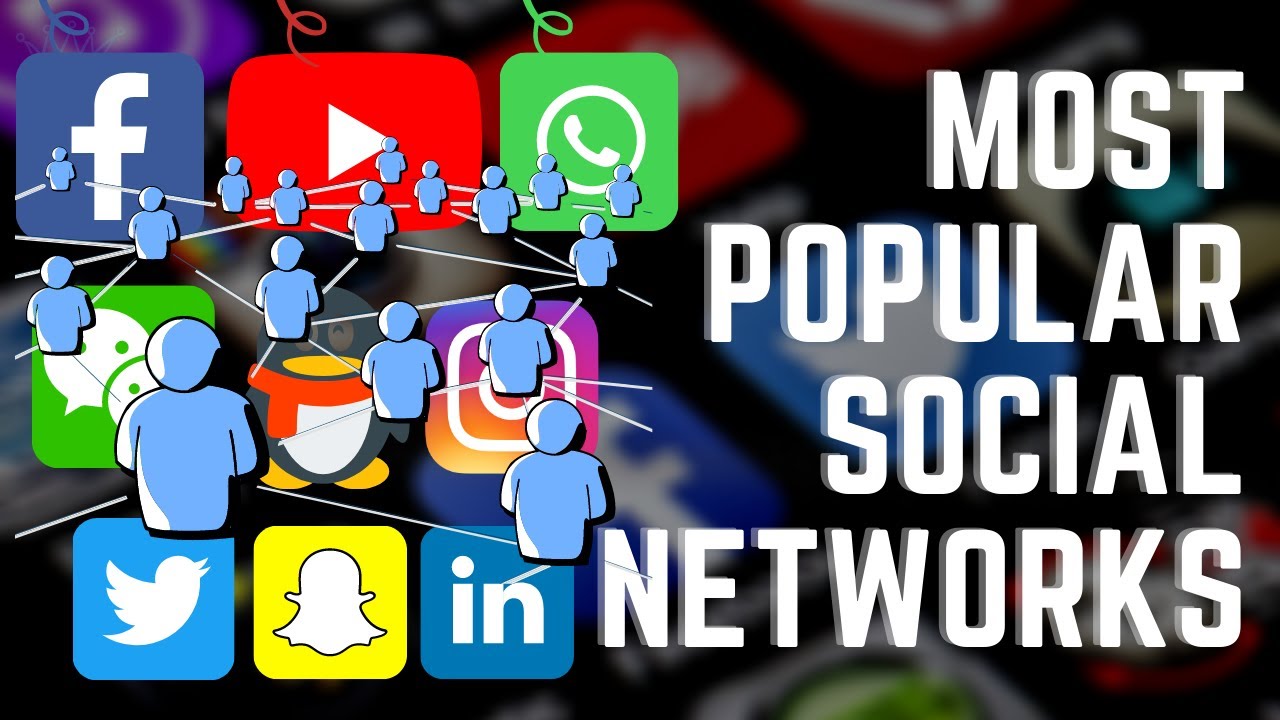Most Popular Social Media Platforms 2020 | TOP 10 | LUXURY-DOT-COM