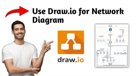 Hoe Draw.io te gebruiken voor netwerkdiagrammen 2025 (EENVOUDIG & SNEL)