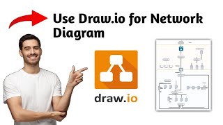 How to Use Draw.io for Network Diagram 2025 (EASY & FAST)