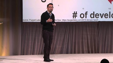 FutureStack15: Gene Kim