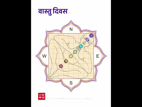वास्तु दिवसको वारेमा जानकारी ।Wastu Diwas । Hamro Patro Podcast