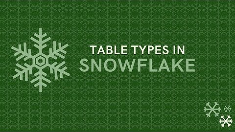 Snowflake Table Types Explained | Permanent, Transient, Temporary & External Tables