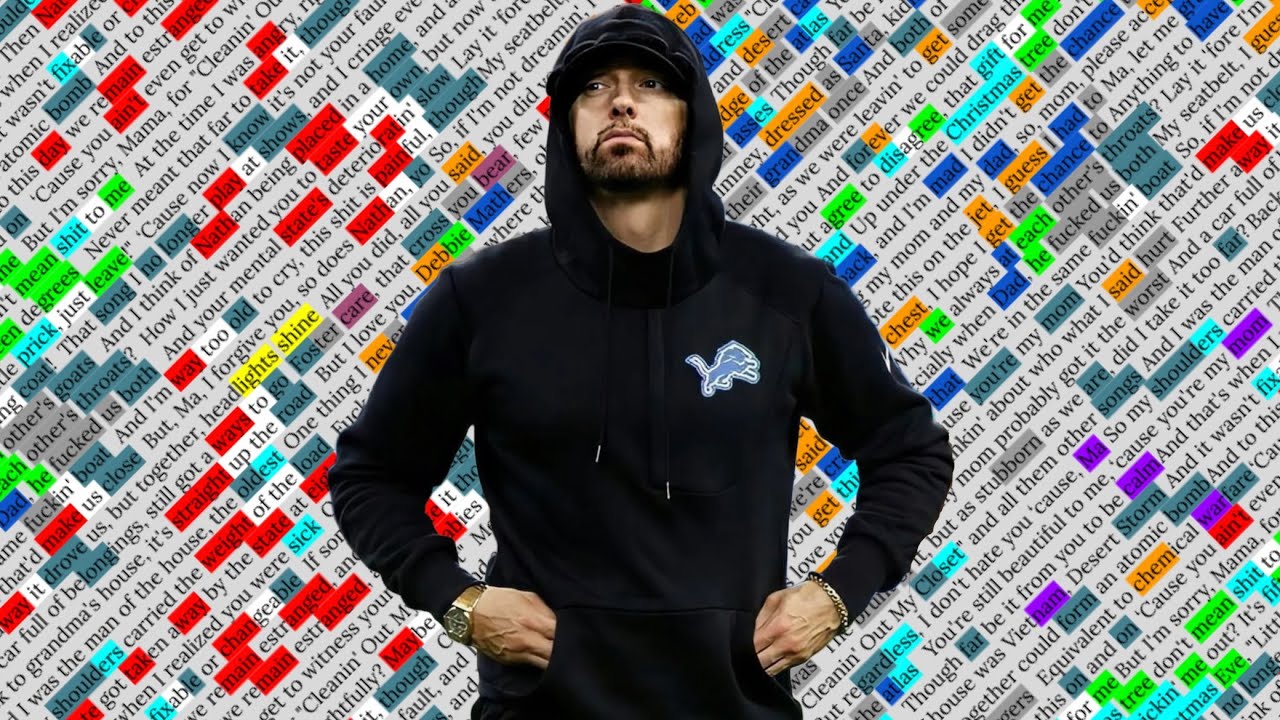 Eminem, Headlights Rhyme Scheme Highlighted YouTube