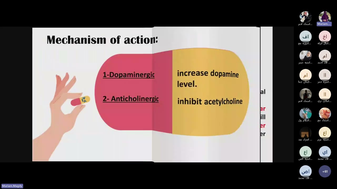 Anti-parkinsonian drugs by Dr. Maryam Magdy