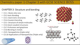 Chapter 1 C3-Structure and bonding-AQA- Full chapter revision for GCSE in less than 40 mins