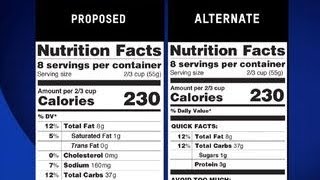 Nutrition fact labels to get makeover from FDA