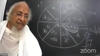 Class#72 I द्रव्यानुयोग I काल चक्र व्यवस्था I Jain Physics & Metaphysics I Date Jul 13, 2022