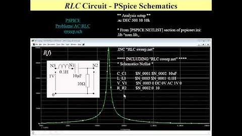 AC Analysis - AC3.RLC