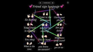 Send this to ur bestie and try learn it! #learnit #signlanguage #bestie #sendtoafriend #shorts #fyp