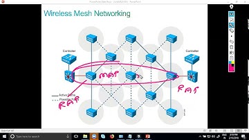 Wireless Mesh Design