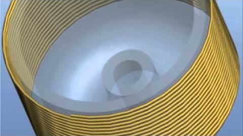 Incorporating Nanoparticles in Aluminum Matrix - FYP