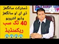 DEO sanghar media interview/40 marks candidates Recommended