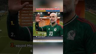 Ranking the Funniest squad for world cup 2026 #shorts #youtubeshorts #funny #football