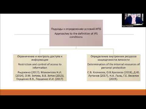 Чемоданова М. Информационно-психологическая безопасность студентов ВУЗа: структура, факторы и угрозы
