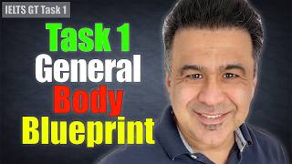 How to Write Body Paragraphs for IELTS GT Task 1 Letters: the Blueprint