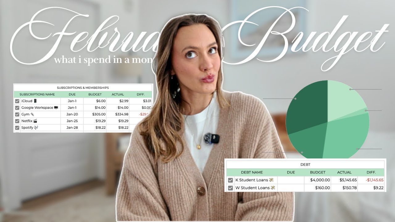 What I Spend in a Month 💸 Low-Buy Month, Debt Update & February Budget
