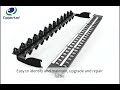 Best Network Patch Panels for 2026: Top Picks & Reviews
