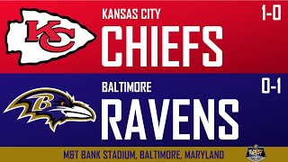 2021 WEEK 2 NFL GAME PICKS