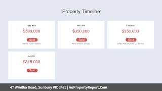 47 Winilba Road, Sunbury VIC 3429 | AuPropertyReport.Com