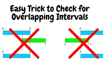 Simple Trick to Check Overlapping Intervals!