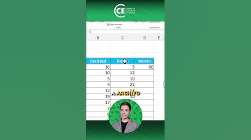¿Cómo activar el botón de arrastrar en #excel?