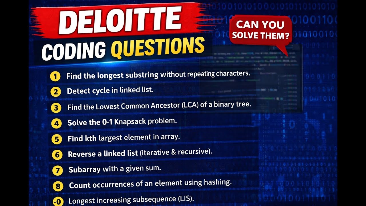 Deloitte Coding Questions | Practice Before Interview - YouTube