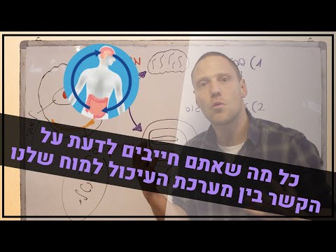 אביב גיל - מֶעֵבר לירידה במשקל