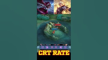 Ruby vs Lukas CRT Rate #shorts