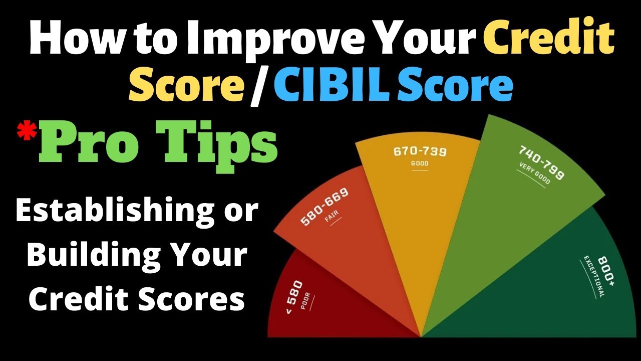 How To Improve CIBIL Score Credit Score CIBIL Score Improvement Pro