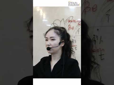 Be 동사 / 일반동사 왕초보 문법 전국 영어샘 강의 #3 #기초문법 #<strong>쉬운영어</strong> #기초영어
