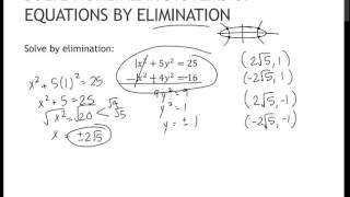 116 Solve Nonlinear Systems of Equations by Elimination (5.4)