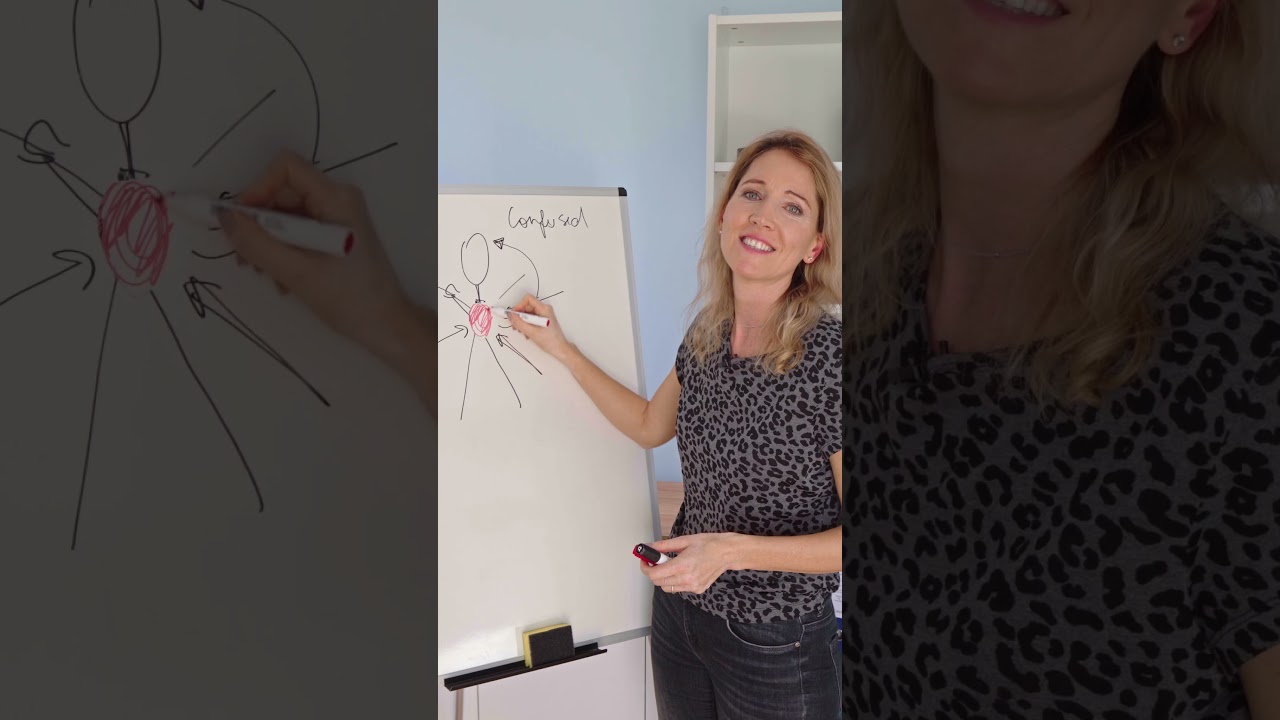 Heal from Within: Open Your Heart & Release Negative Energy