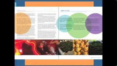 Visual Design Principles Part 3