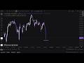 ⚡ The Eternal Model \ Execution \ NQ Futures (12:30-1:00p)  (5/6/26) 10x speed