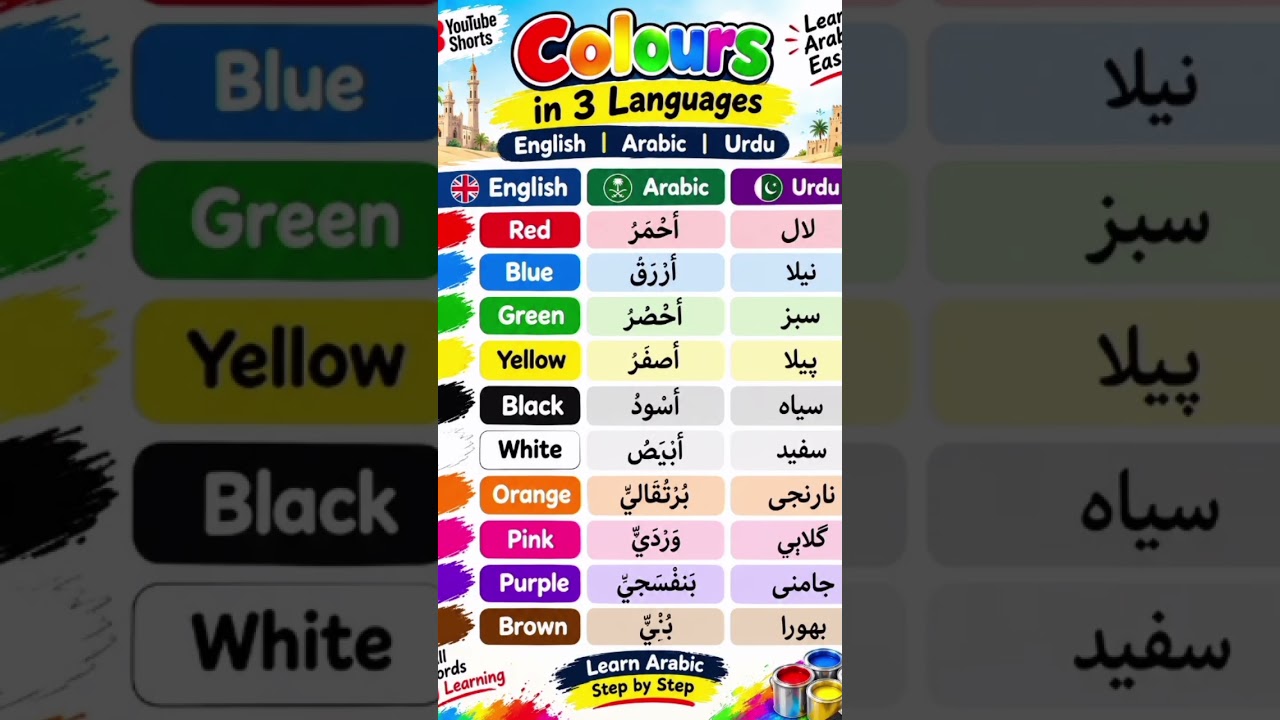 ‎10Colors in Arabic| English & Urdu | أسماء الألوان بالعربية | Learn & Explore Arabia#foryou#arabic