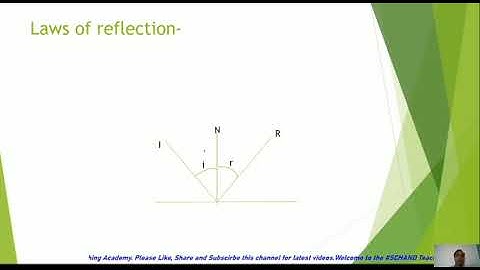 STD VII (ICSE) CHAPTER 4- LIGHT.