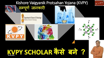 All About KVPY Exam in 11 Minutes! KVPY Preparation Strategy (SA & SX) | KVPY Strategy 2021