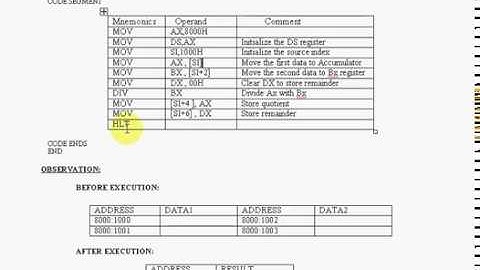 8086 Division DR K HARIHARAN