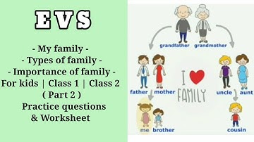 Class 1 EVS Topic - My Family (part 2)
