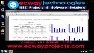 Cross Layer Approach for Minimizing Routing Disruption in IP Networks