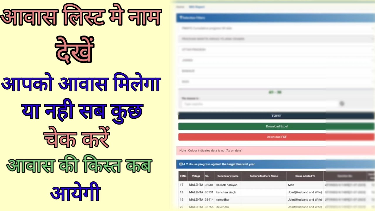 Aawas kaise check kare | aawas kab aayegi kaise dekhe | aawas ki list ...