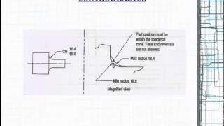 ASME/ ISO GD&T Tutorial /Training on Controlled Radius