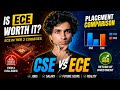 ECE in Tier 2 Colleges: Placements, ROI & Reality