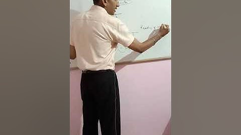 12,current electricity, why emf of cell can not measured by voltmeter