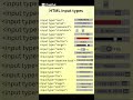 html input tag #htmlelements #html5 #htmlcode #html #codewithme #coder