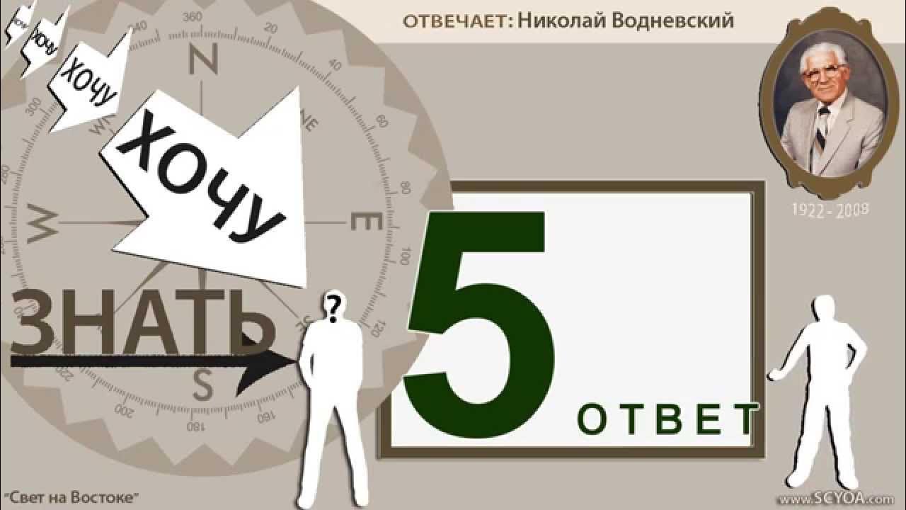 ярослав нс кузнецов. винтик герой мультика. хочу все знать книга ссср. фишки от нса. хочу знать все винтик.