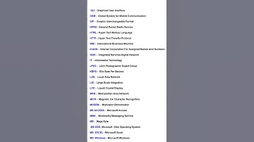#ccc #important #full form #video