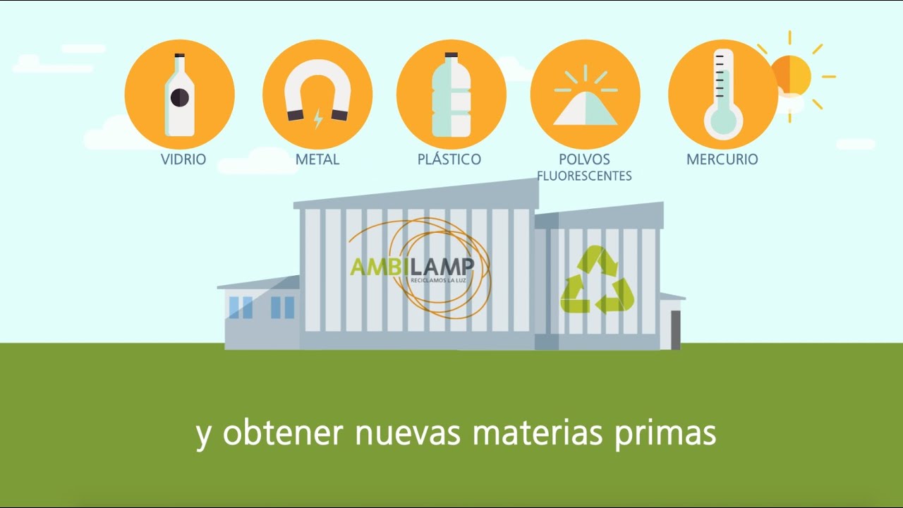 Presentación de AMBILAMP | Asociación para el reciclaje de lámparas y luminarias